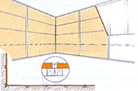 Aplicaciones pared. Revestimiento de paramentos verticales-horizontales con sistema atornillado a estructura oculta.